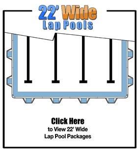 22' Wide Pools